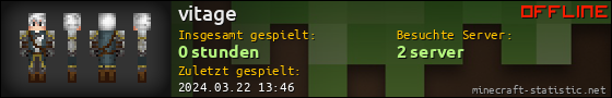 Benutzerleisten 560x90 für vitage