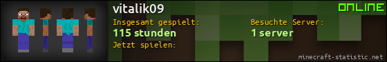 Benutzerleisten 560x90 für vitalik09