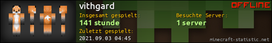 Benutzerleisten 560x90 für vithgard