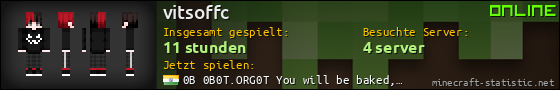 Benutzerleisten 560x90 für vitsoffc
