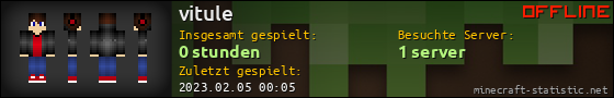 Benutzerleisten 560x90 für vitule