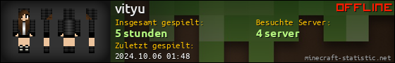 Benutzerleisten 560x90 für vityu