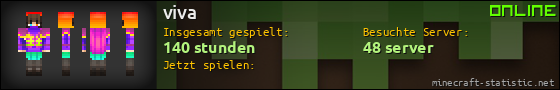 Benutzerleisten 560x90 für viva