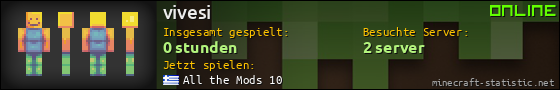 Benutzerleisten 560x90 für vivesi