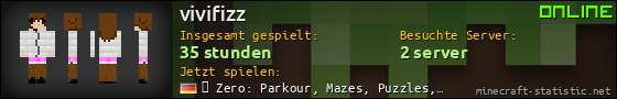 Benutzerleisten 560x90 für vivifizz