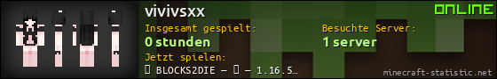 Benutzerleisten 560x90 für vivivsxx