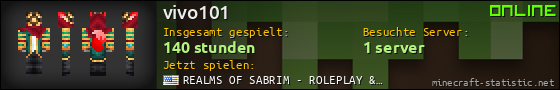 Benutzerleisten 560x90 für vivo101