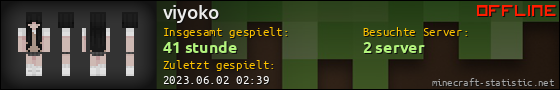 Benutzerleisten 560x90 für viyoko