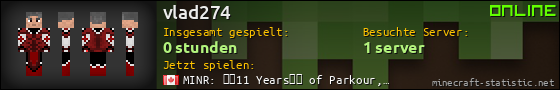 Benutzerleisten 560x90 für vlad274