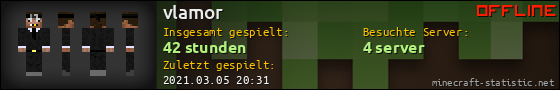 Benutzerleisten 560x90 für vlamor