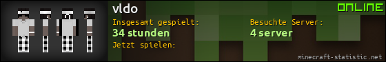 Benutzerleisten 560x90 für vldo