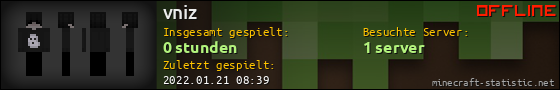 Benutzerleisten 560x90 für vniz