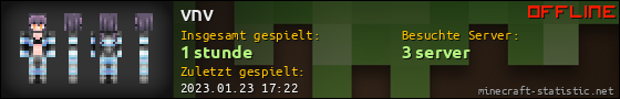 Benutzerleisten 560x90 für vnv