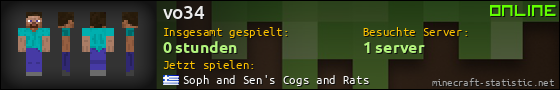 Benutzerleisten 560x90 für vo34