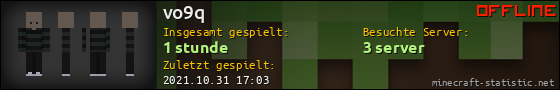 Benutzerleisten 560x90 für vo9q