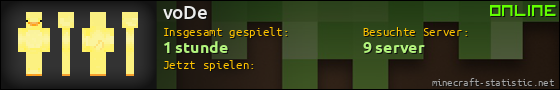 Benutzerleisten 560x90 für voDe