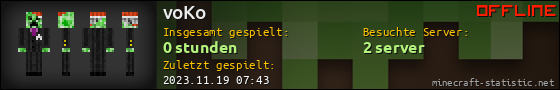 Benutzerleisten 560x90 für voKo
