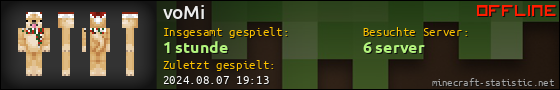 Benutzerleisten 560x90 für voMi
