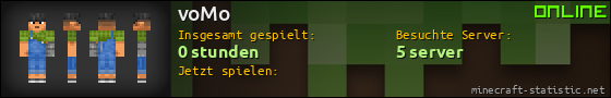 Benutzerleisten 560x90 für voMo