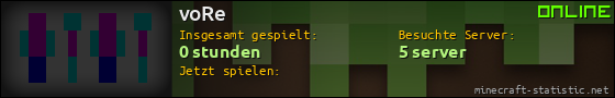 Benutzerleisten 560x90 für voRe