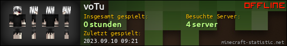 Benutzerleisten 560x90 für voTu