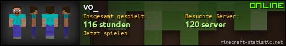 Benutzerleisten 560x90 für vo_
