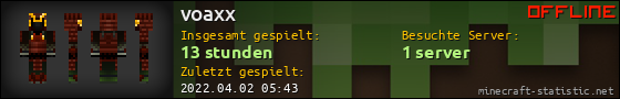 Benutzerleisten 560x90 für voaxx