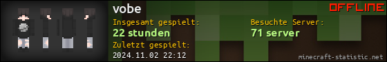 Benutzerleisten 560x90 für vobe