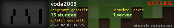 Benutzerleisten 560x90 für voda2008