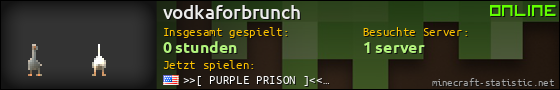 Benutzerleisten 560x90 für vodkaforbrunch