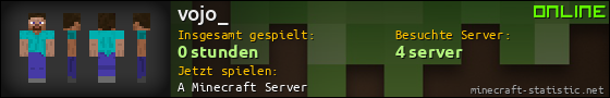 Benutzerleisten 560x90 für vojo_