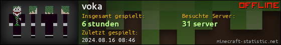 Benutzerleisten 560x90 für voka