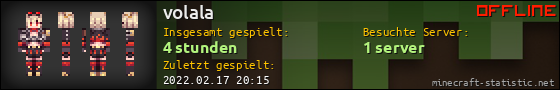 Benutzerleisten 560x90 für volala