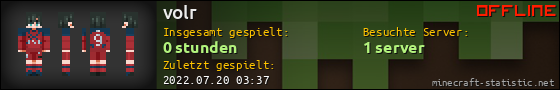 Benutzerleisten 560x90 für volr