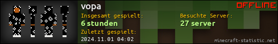 Benutzerleisten 560x90 für vopa