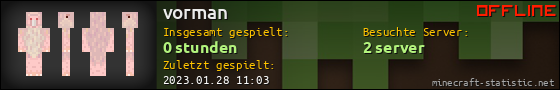 Benutzerleisten 560x90 für vorman