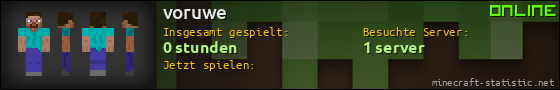 Benutzerleisten 560x90 für voruwe