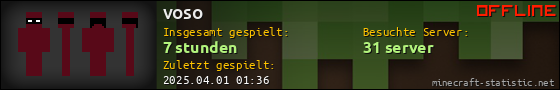 Benutzerleisten 560x90 für voso