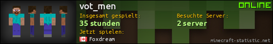 Benutzerleisten 560x90 für vot_men