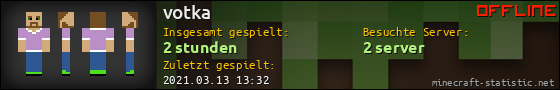 Benutzerleisten 560x90 für votka