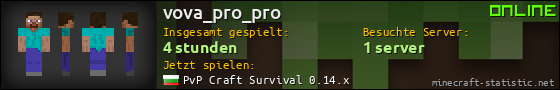 Benutzerleisten 560x90 für vova_pro_pro