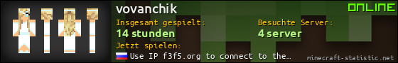 Benutzerleisten 560x90 für vovanchik