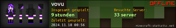 Benutzerleisten 560x90 für vovu