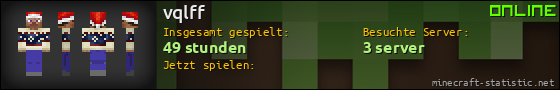 Benutzerleisten 560x90 für vqlff