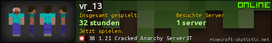 Benutzerleisten 560x90 für vr_13