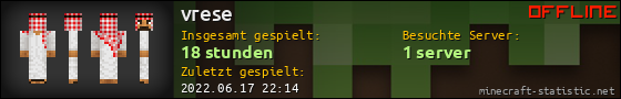Benutzerleisten 560x90 für vrese