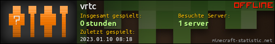 Benutzerleisten 560x90 für vrtc