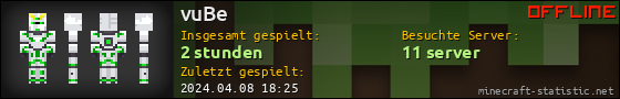 Benutzerleisten 560x90 für vuBe