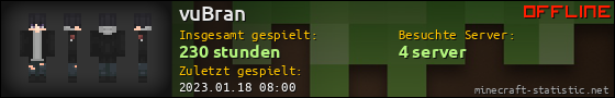 Benutzerleisten 560x90 für vuBran