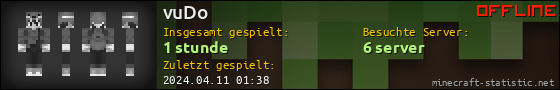 Benutzerleisten 560x90 für vuDo